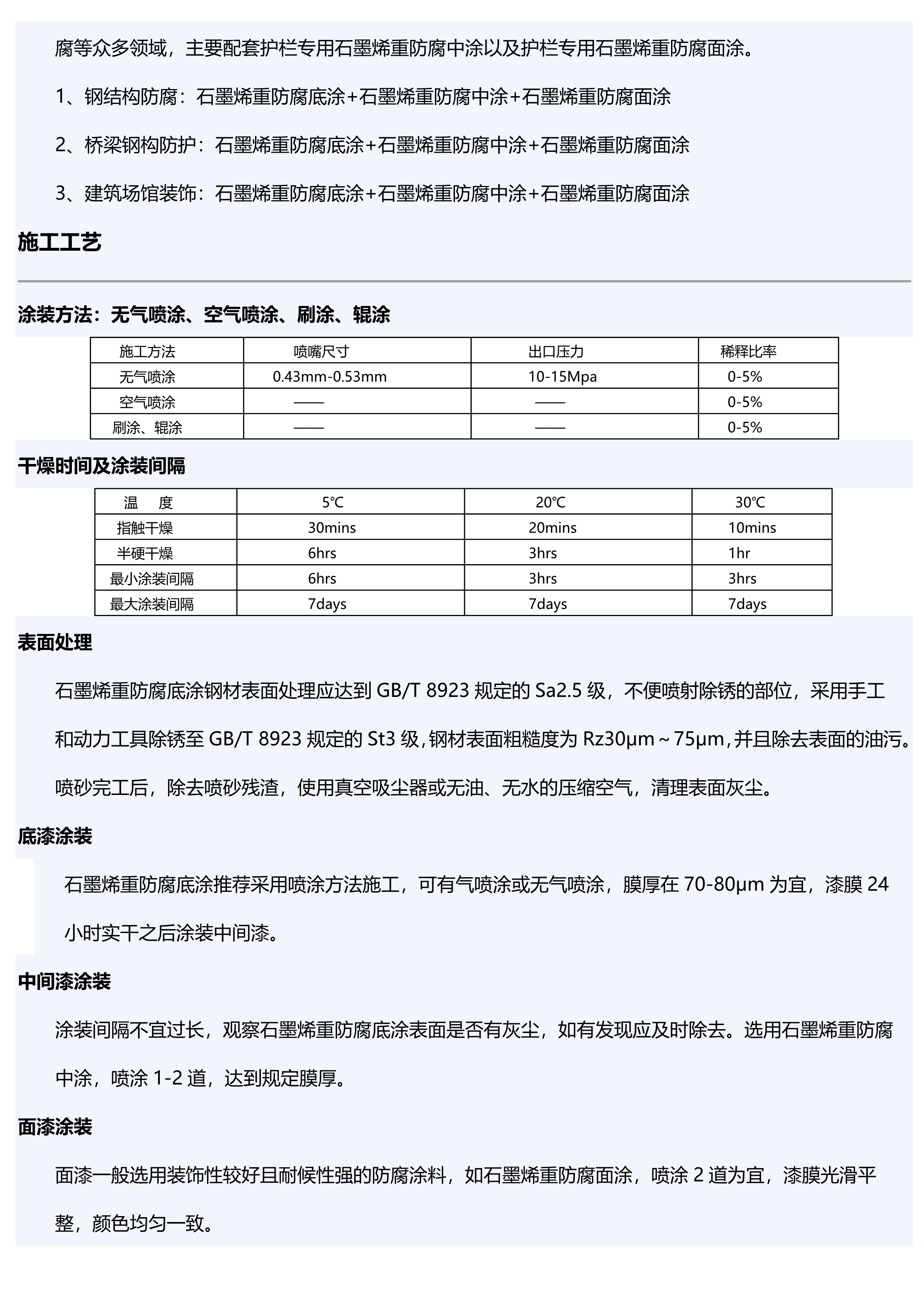 石墨烯重防腐底涂_3.png